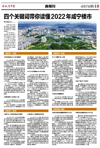 四个关键词带你读懂2022年咸宁楼市