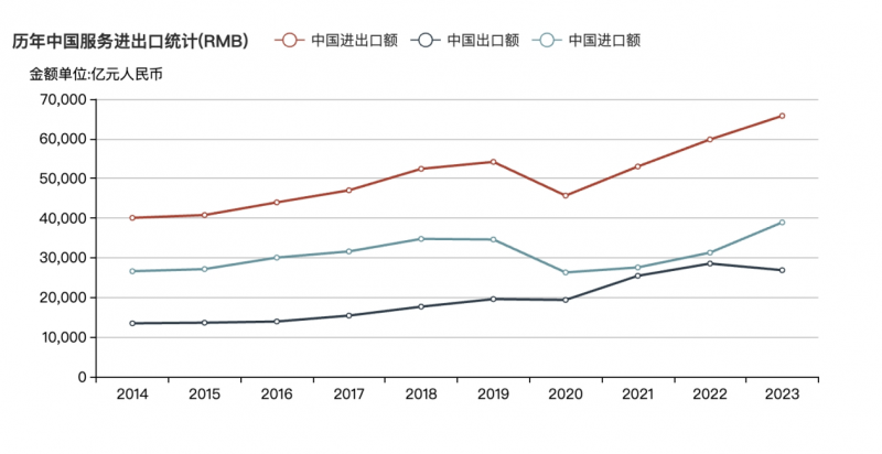 YonSuite深度解析：中国企业出海全景图，一文读懂数智化破局之道