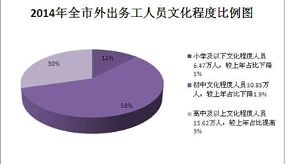 GDp跟剩余劳动_gdp跟科比的合照(2)