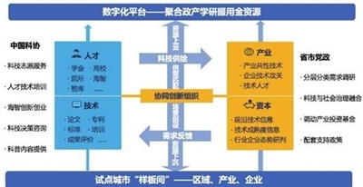 咸宁市gdp2020是多少_2020年各省市区GDP排名 新(3)